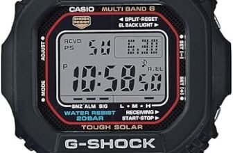 How to Choose and Buy a Good Men’s Wristwatch Online for $100–$200