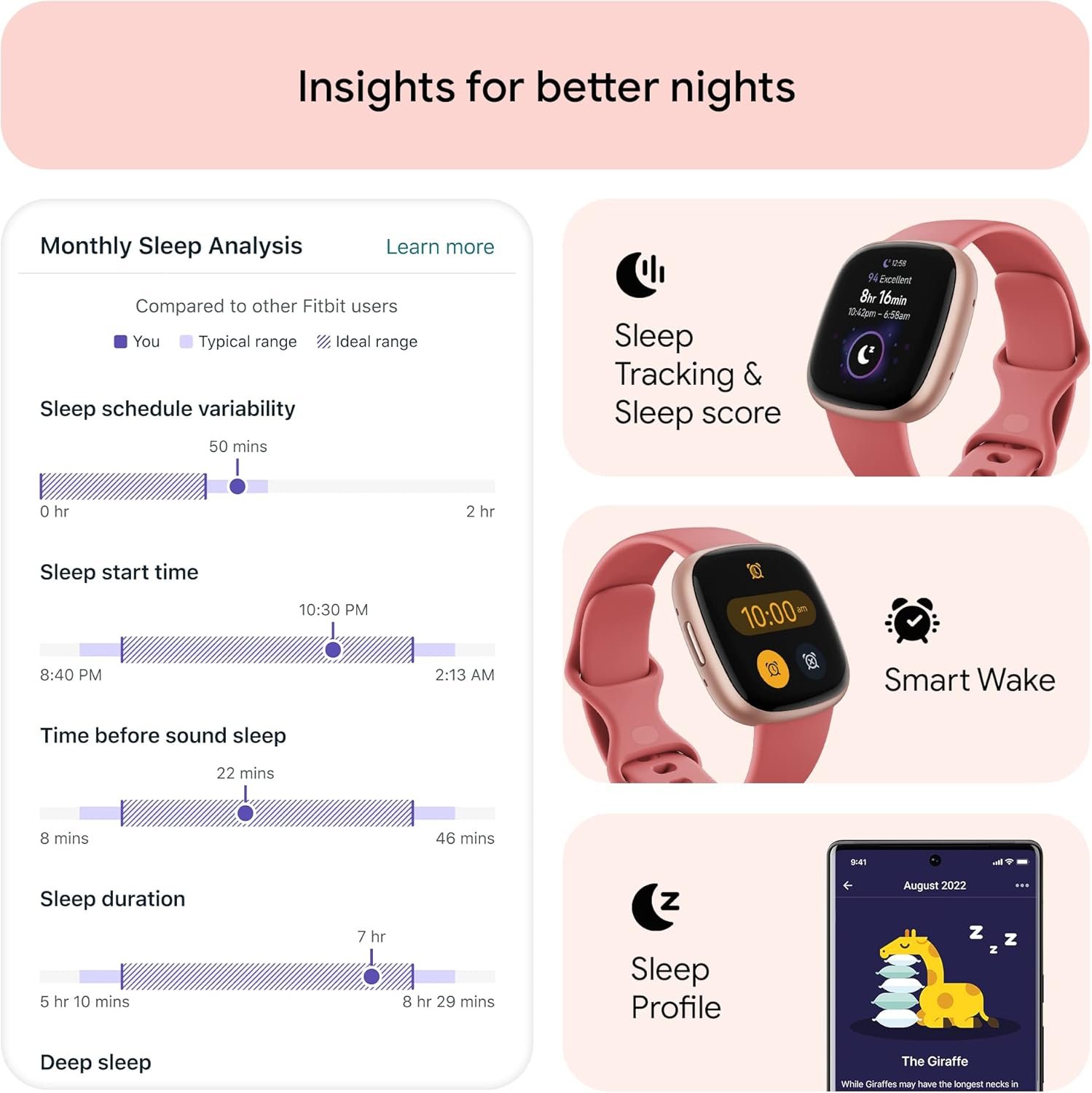 Fitbit Versa 4 Fitness Smartwatch with Daily Readiness - Image 3